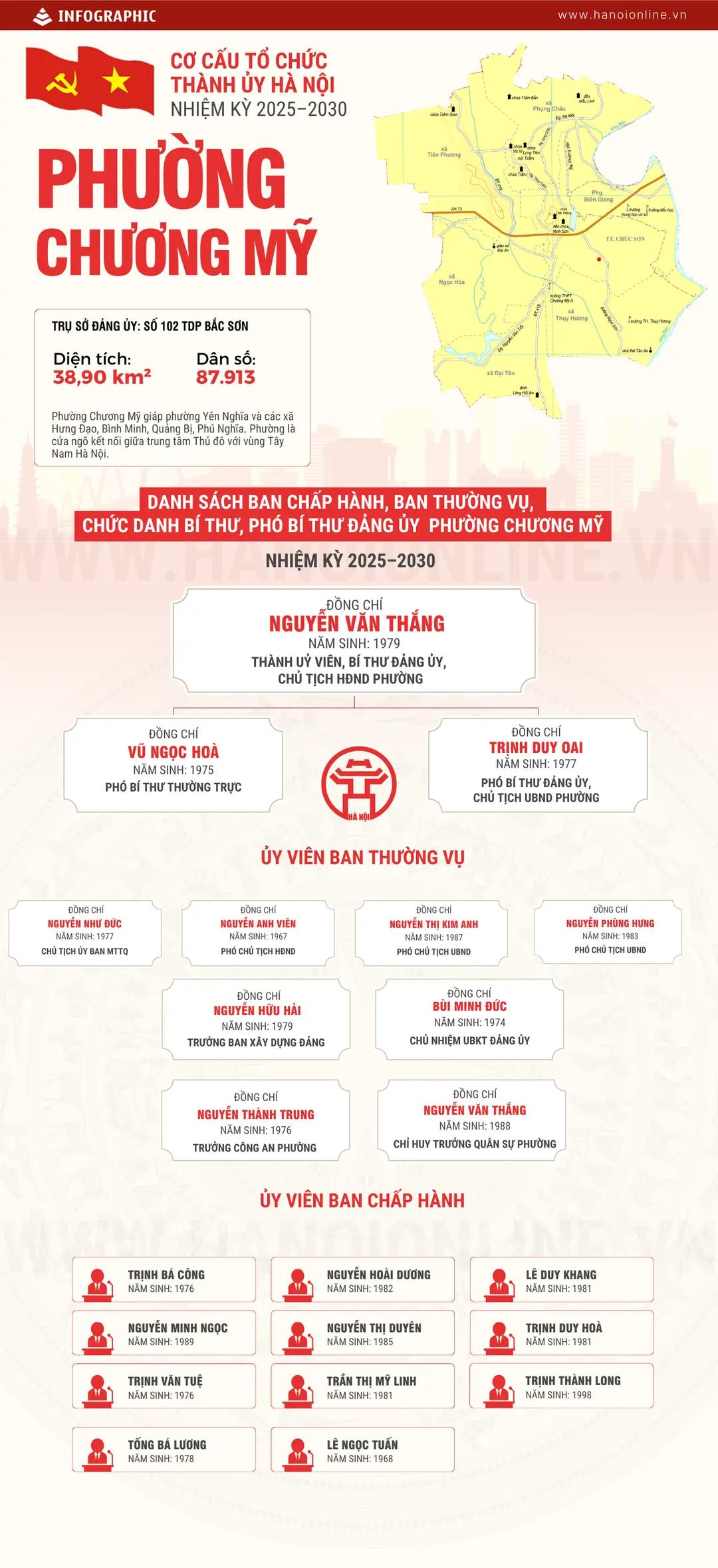 Đài PTTH Hà Nội